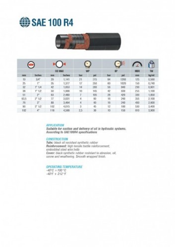 USISNO POTISNO CREVO DN12 (1/2")