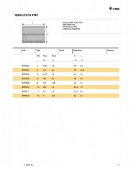 BPTFE10