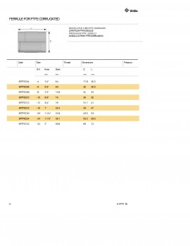 BPTFEC08