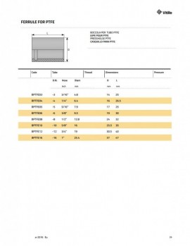 BPTFE08