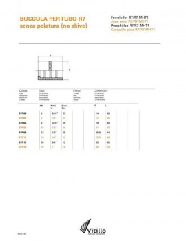Caura za termoplasticno crevo dn12 (CAURA TP12- B7R08)