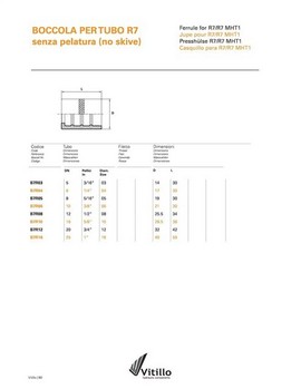 Caura za termoplasticno crevo dn6 (CAURA TP6- B7R04)