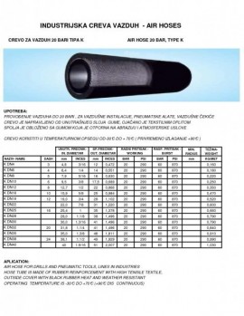 K19 (3/4'')