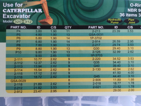 O RING CATERPILLAR - SET 340