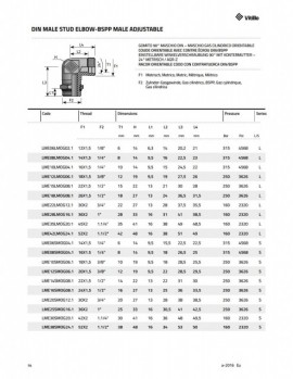 LME12LMOG06.1