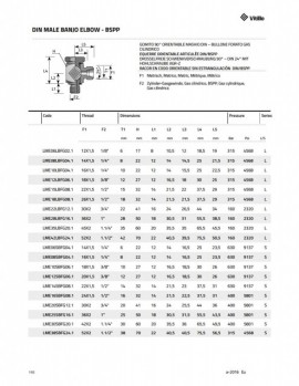 LME12SBFG06.1
