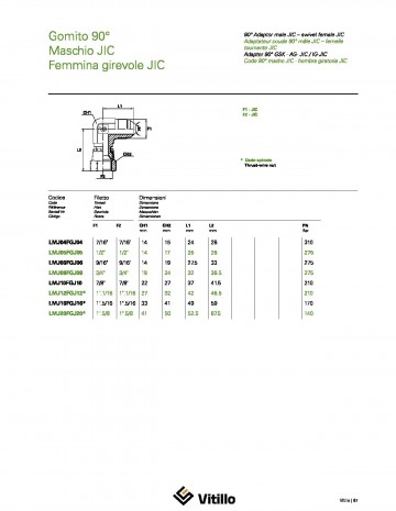 LMJ05FGJ05