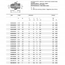 AMJ06MG06R - Uvrtni G3/8-9/16 UNF