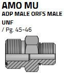 AMO14MU12 (1.3/16-1.1/16)