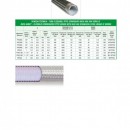 PTFE112IC- DN38 (6/4'')