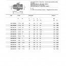 AMJ10MG12R - Uvrtni G3/4-7/8 UNF