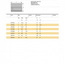 BPTFE05