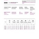 Crevo 1SN DN8 150°C, 6 metara sa priključcima