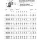 LME06LMOG02.1
