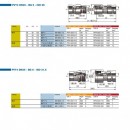 PVT4.2525.112