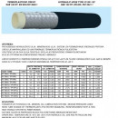TP12 (SAE 100R7 DN12)