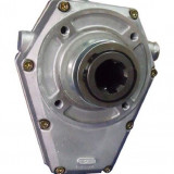 Multiplikator 6004-4A