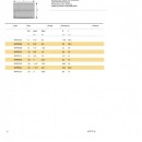 BPTFEC32