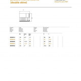 Caura 4SH DN19 - Interlock