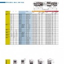 PVT4.2525.112