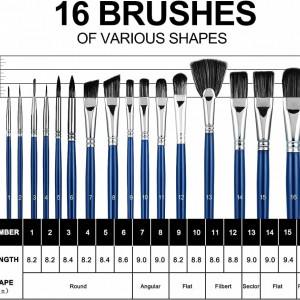 Set de 21 pensule cu spatula farfurie si bureti pentru pictura Artkaler, lemn/par/meta, albastru