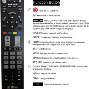 Telecomanda universala Panasonic TV APYRDH, HDTV/ 3D/LCD/LED/APPS, raza 10 m