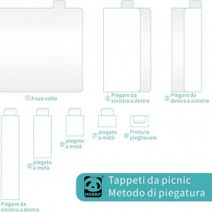 Patura de picnic HX&KF, albastru, burete/folie , 200 x 200 cm
