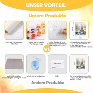 Set de pictura cu numere Taheat, vopsea acrilica, model Turnul Eiffel, multicolor, 40 x 50 cm
