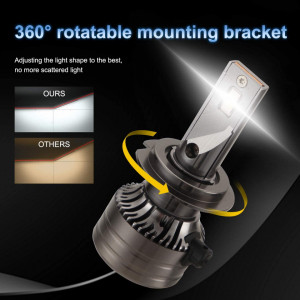 Set de 2 becuri pentru faza scurta Kairiyard, H7, LED, aliaj de aluminiu, negru