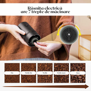 Rasnita electrica pentru cafea XIAZIR, plastic, negru/transparent, 18 x 7,5 cm