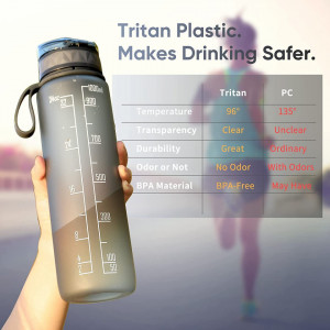 Sticla pentru apa FULDENT, plastic, gri mat, 1 L,