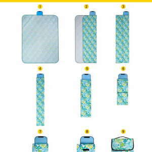 Patura pentru picnic Pomarks, PVC/tesatura Oxford, multicolor, 150 x 200 cm