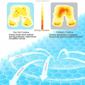 Set de 2 perne pentru scaun tip fagure Vivilinen, cu gel, albastru, 41 x 36 x 4 cm
