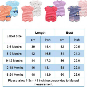 Set de 2 salopete cu maneci scurte pentru bebelusi JiAmy, bumbac, roz/mov, 9-12 luni