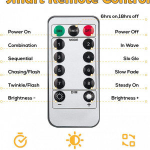 Set de 2 instalatii cu 200 de LED-uri ITICdecor, plastic, multicolor, USB, 8 moduri iluminare, 20 m