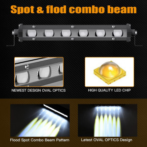 Set de 2 bare cu proiectoare LED Kairiyard, ABS, 60 W, 6000 lm, IP65, 21,2 x 3 x 4,8 cm