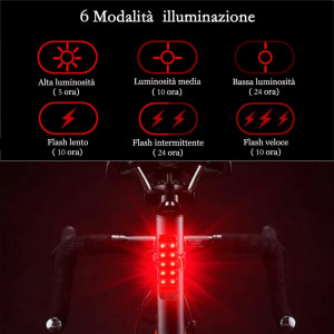 Stop de spate pentru bicicleta ASUNND, USB, IPX4 grad impermeabil, 680mAh, 132 x 33 x 28mm