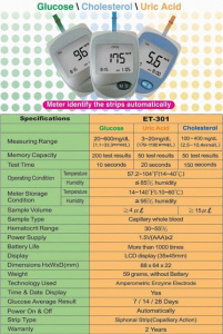 KIT EasyTouch GCU - glicemie, colesterol, acid uric + teste + 100 ace sterile