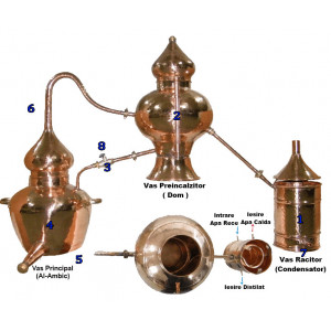 Cazan Premium pentru Cognac, Alambic Charental 10 Litri, Distilare Continua