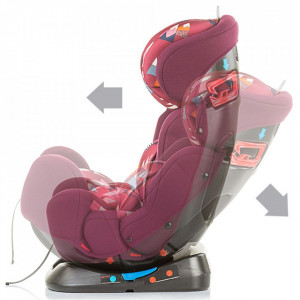 Scaun auto Chipolino 4 in 1 0-36 kg lion