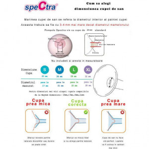 Spectra - Cupa pentru san - 20mm S