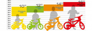 DINO BIKES Bicicleta copii 14''- GLN