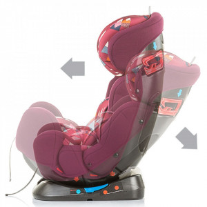Scaun auto Chipolino 4 in 1 0-36 kg boy