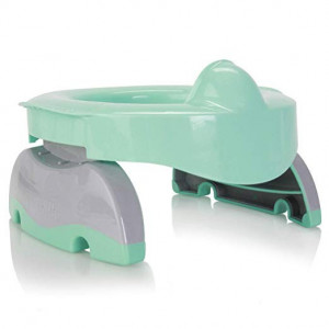 Olita portabila Potette Plus PREMIUM turquoise
