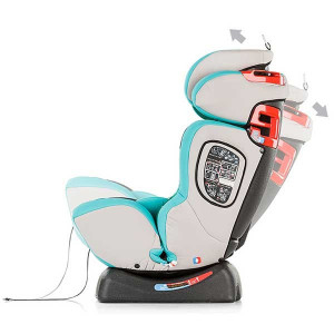 Scaun auto Chipolino 4 Max 0-36kg pink