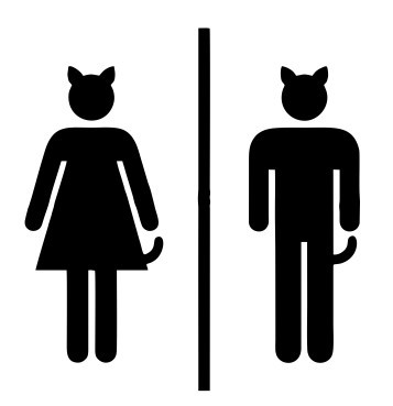 Autocolante - Homem / Mulher