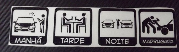 Manhã Tarde Noite Madrugada
