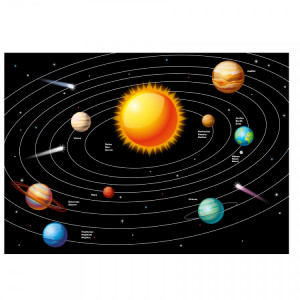 Playbox Sticker planete + set craft