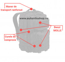 RUCSAC MILITAR MIL-TEC Marime L 36 litri - Ranger Verde/Coyote - SKU 14002302