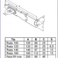 Reza za katanac 140mm